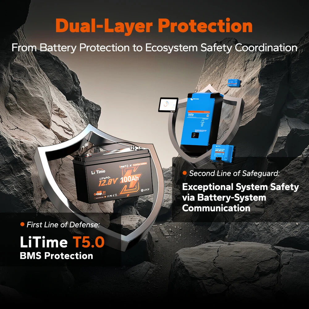 LiTime 12V 100Ah Smart ComFlex Battery with Bluetooth & Victron Communication