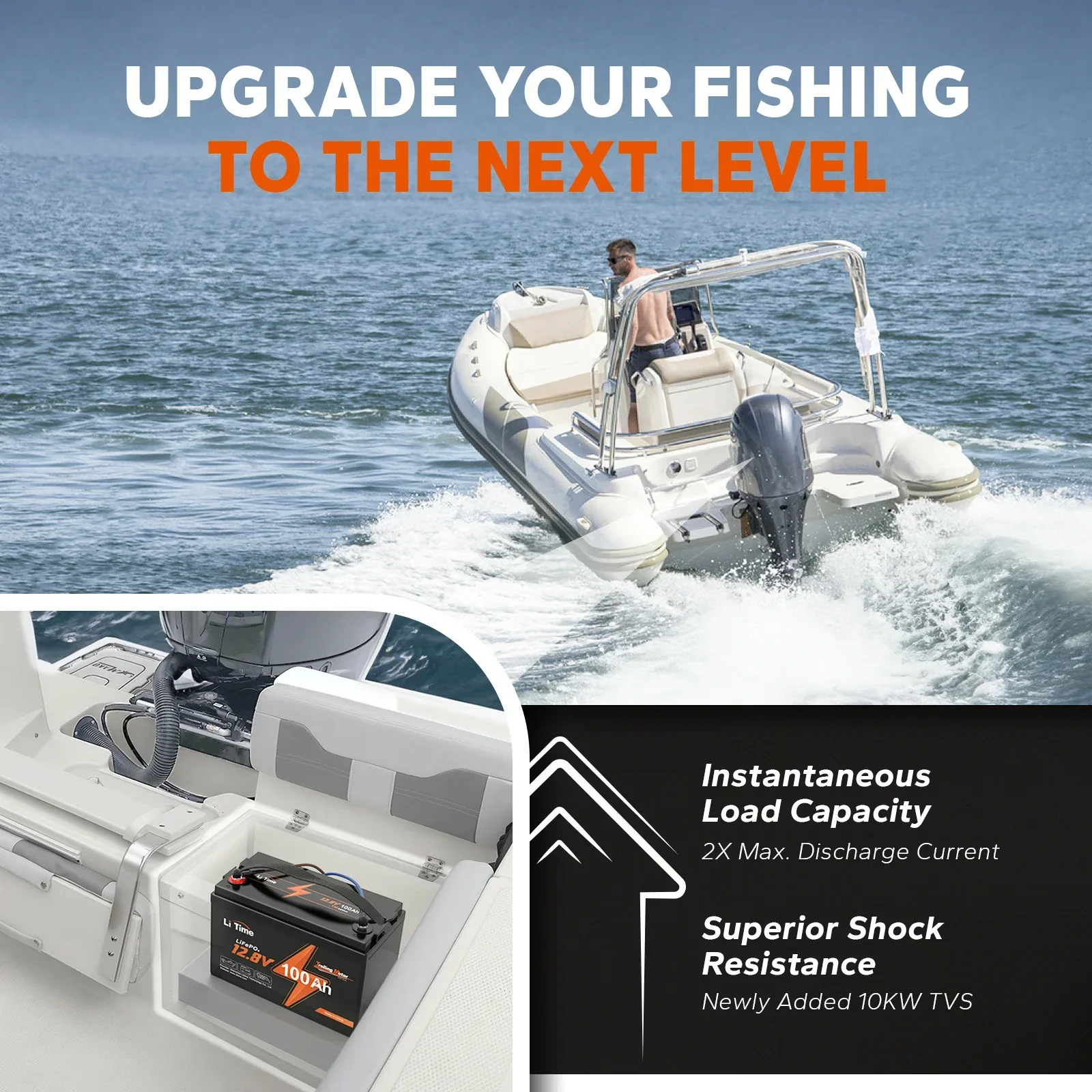 ✅Like New✅LiTime 12V 100Ah Trolling Motor LiFePO4 Battery, Low-Temp Protection 7 ✅Like New✅LiTime 12V 100Ah Trolling Motor LiFePO4 Battery, Low-Temp Protection