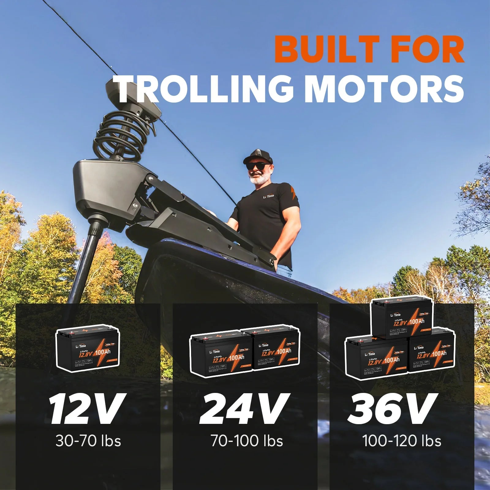 ✅Like New✅LiTime 12V 100Ah Trolling Motor LiFePO4 Battery, Low-Temp Protection 8 ✅Like New✅LiTime 12V 100Ah Trolling Motor LiFePO4 Battery, Low-Temp Protection