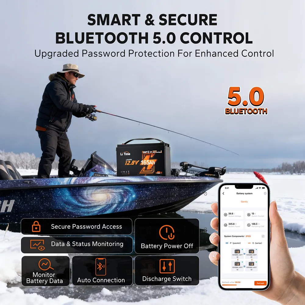 LiTime 12V 165Ah Smart Self Heating Lithium Battery for RV and Camping