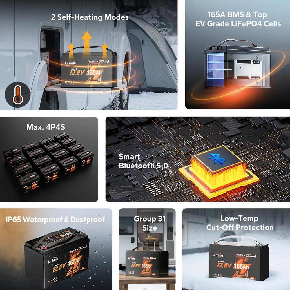 LiTime 12V 165Ah Smart Self Heating Lithium Battery for RV and Camping