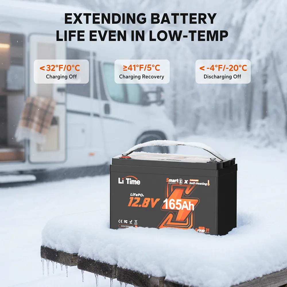 LiTime 12V 165Ah Smart Self Heating Lithium Battery for RV and Camping