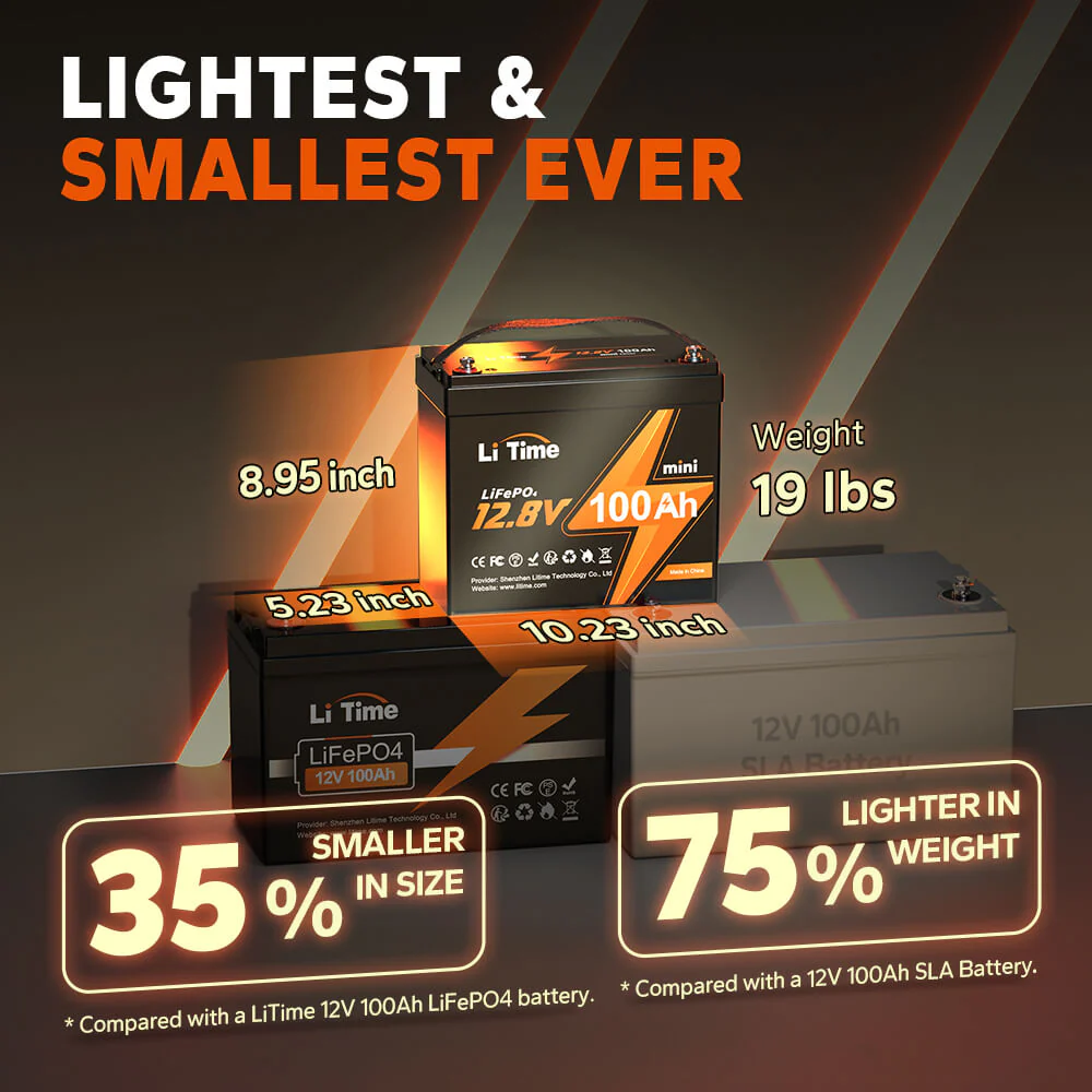 ✅Like New✅LiTime 12V 100Ah Mini LiFePO4 Lithium Battery