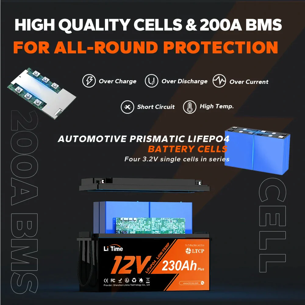 ✅Like New✅ LiTime 12V 230Ah Plus Low-Temp Protection LiFePO4 Battery