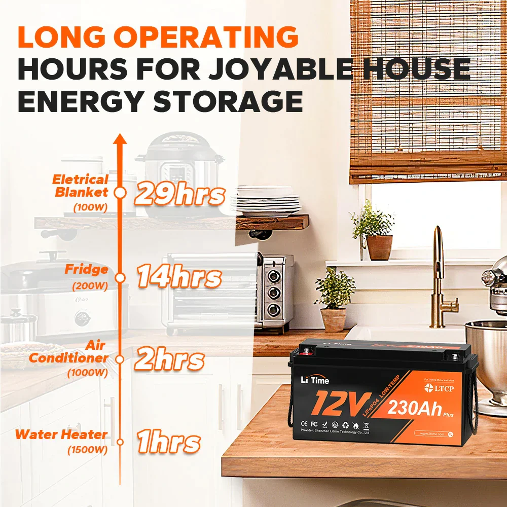 ✅Like New✅ LiTime 12V 230Ah Plus Low-Temp Protection LiFePO4 Battery