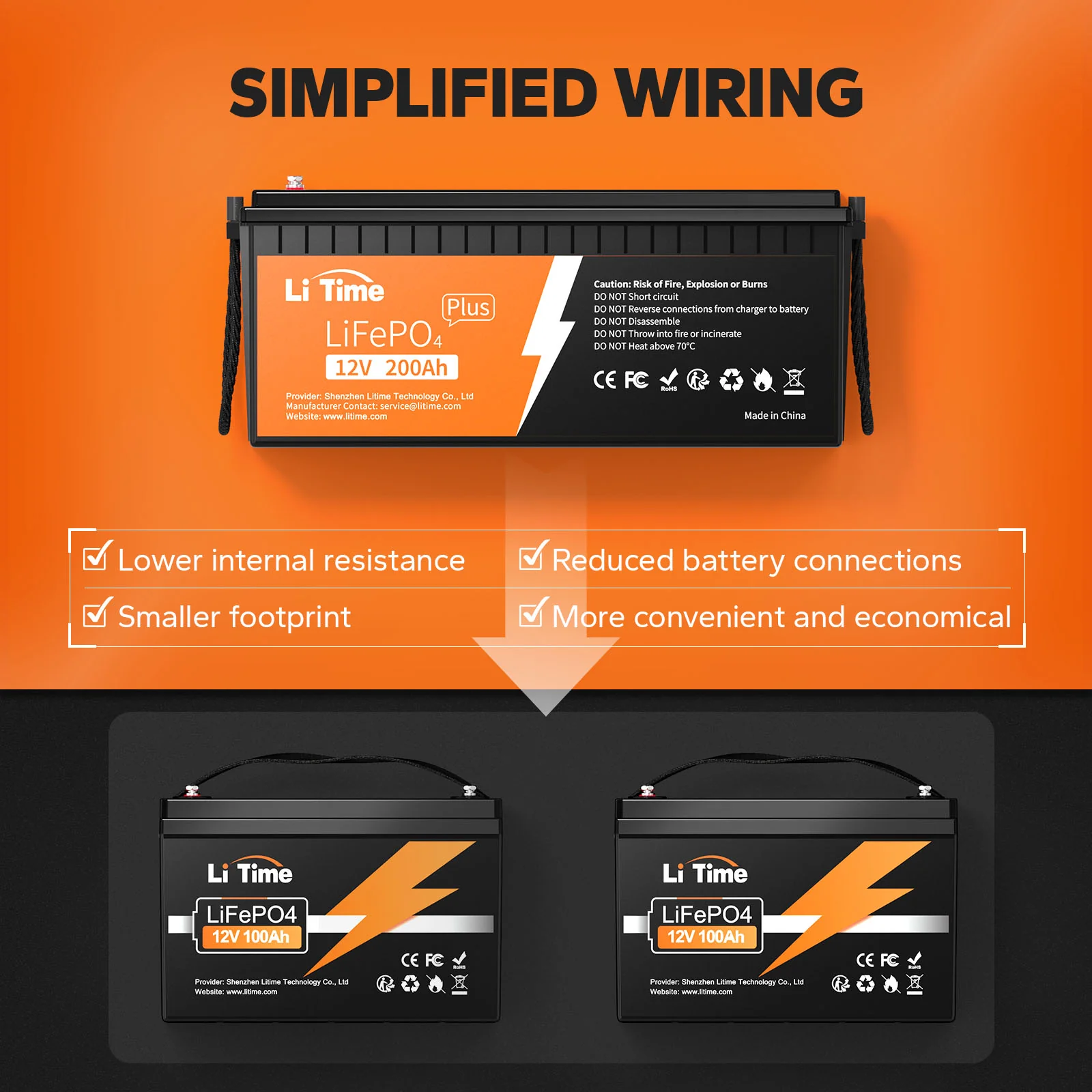 Refurbished LiTime LiFePO4 Batteries – Certified Performance, Clearance Sale 35 Refurbished LiTime LiFePO4 Batteries – Certified Performance, Clearance Sale