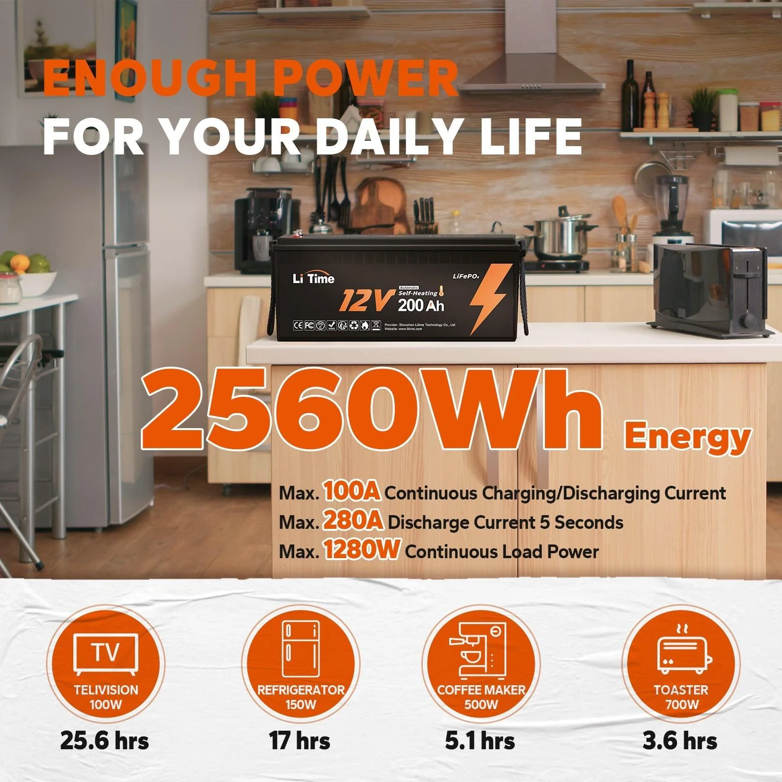 Refurbished LiTime LiFePO4 Batteries – Certified Performance, Clearance Sale 45 Refurbished LiTime LiFePO4 Batteries – Certified Performance, Clearance Sale