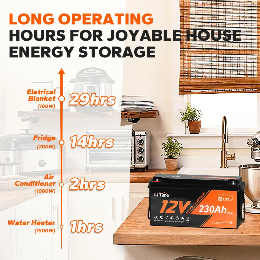 Refurbished LiTime LiFePO4 Batteries – Certified Performance, Clearance Sale 52 Refurbished LiTime LiFePO4 Batteries – Certified Performance, Clearance Sale