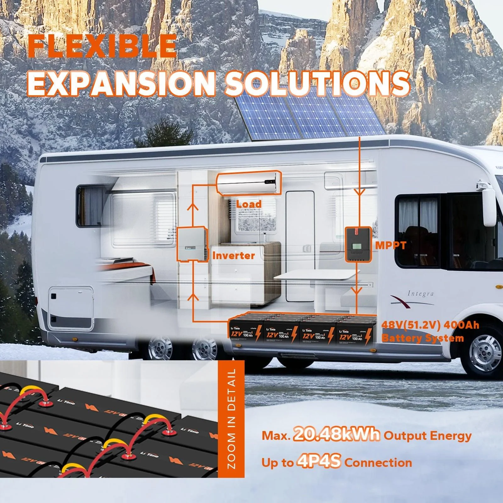 Refurbished LiTime LiFePO4 Batteries – Certified Performance, Clearance Sale 63 Refurbished LiTime LiFePO4 Batteries – Certified Performance, Clearance Sale