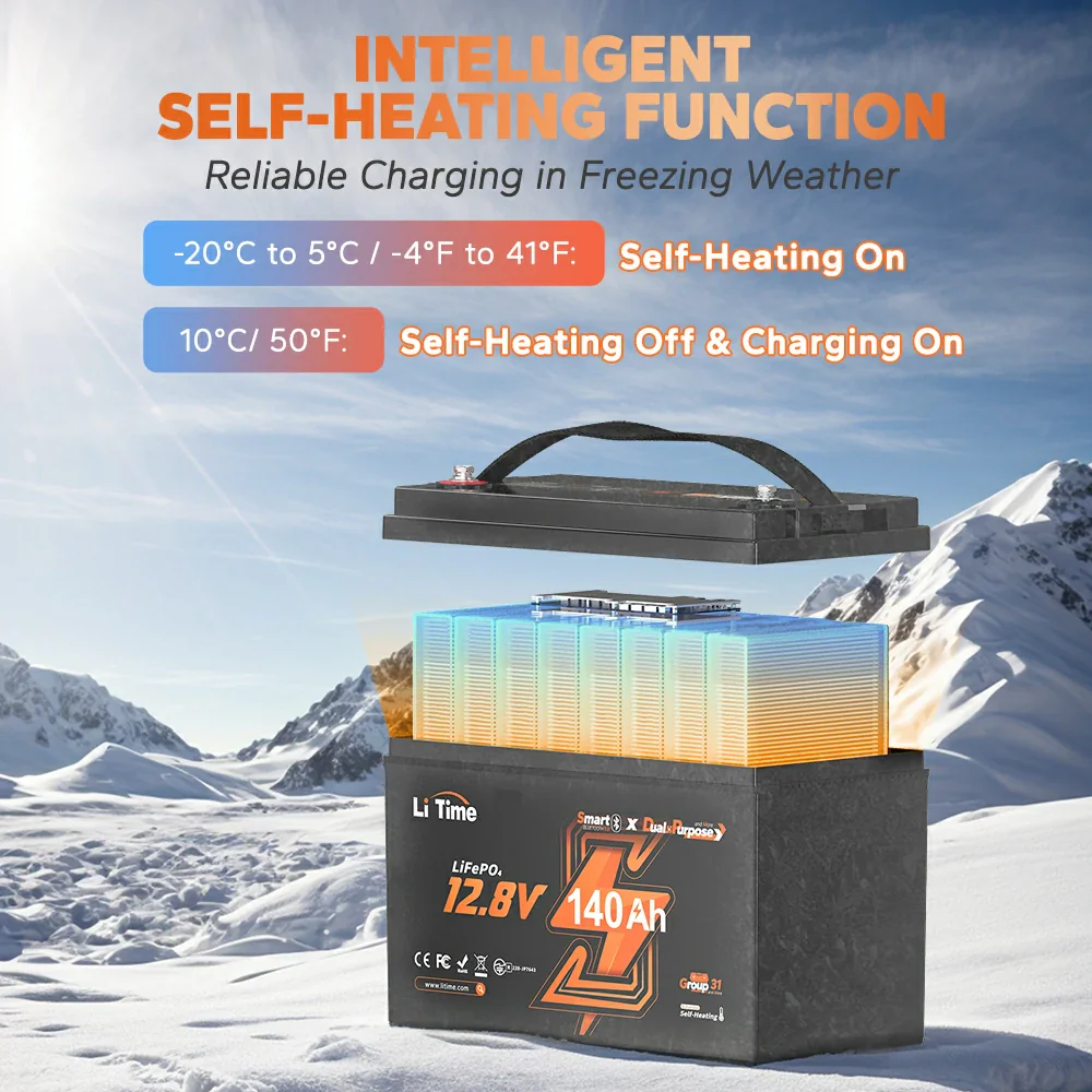 ✅Like New✅LiTime 12V 140Ah Bluetooth Dual Purpose 1000 CCA Marine Battery