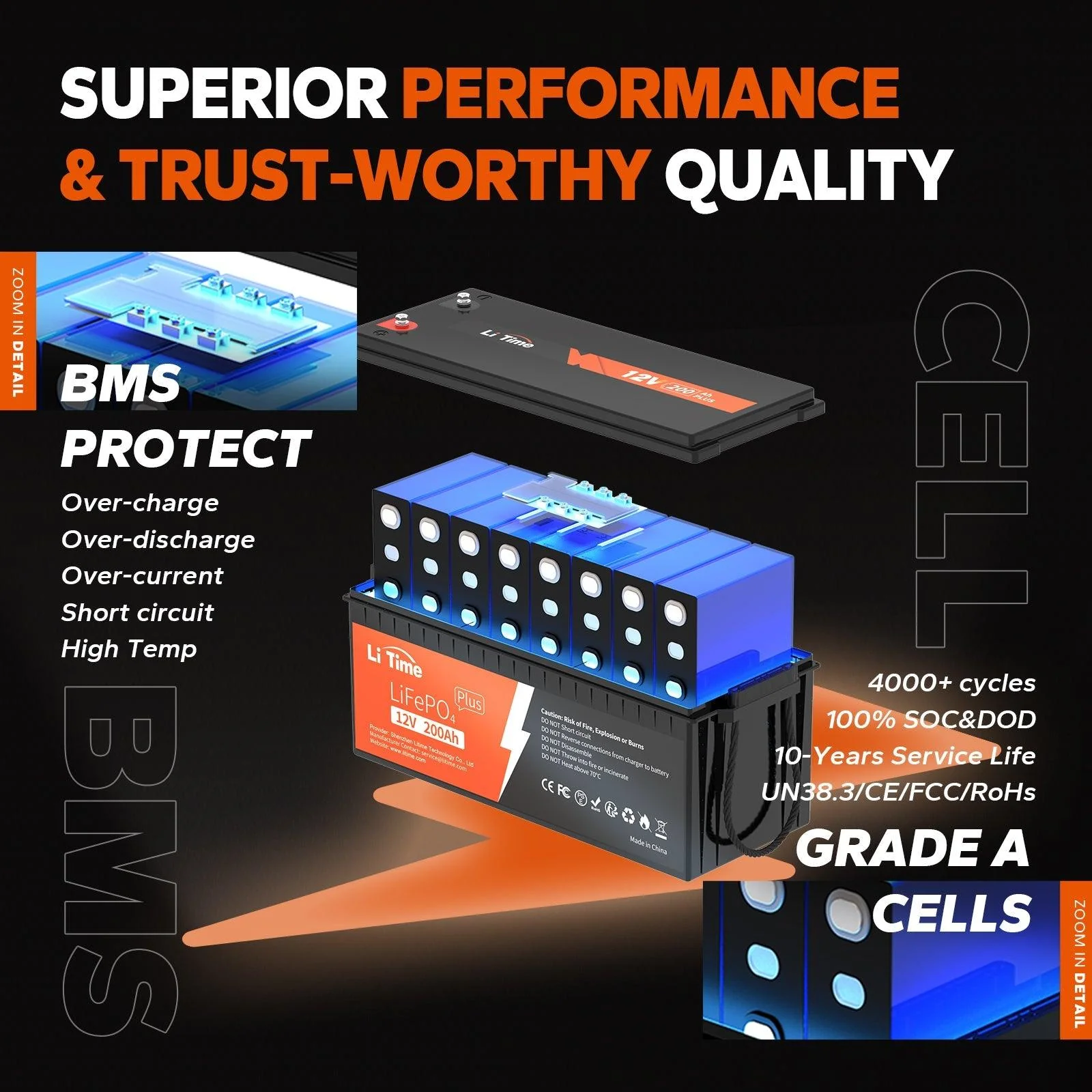 ✅Like New✅LiTime 12V 200Ah Plus LiFePO4 Lithium Battery 3 ✅Like New✅LiTime 12V 200Ah Plus LiFePO4 Lithium Battery