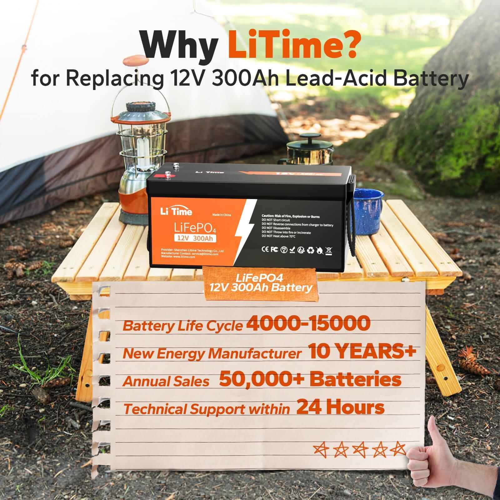 ✅Like New✅LiTime 12V 300Ah LiFePO4 Lithium Battery