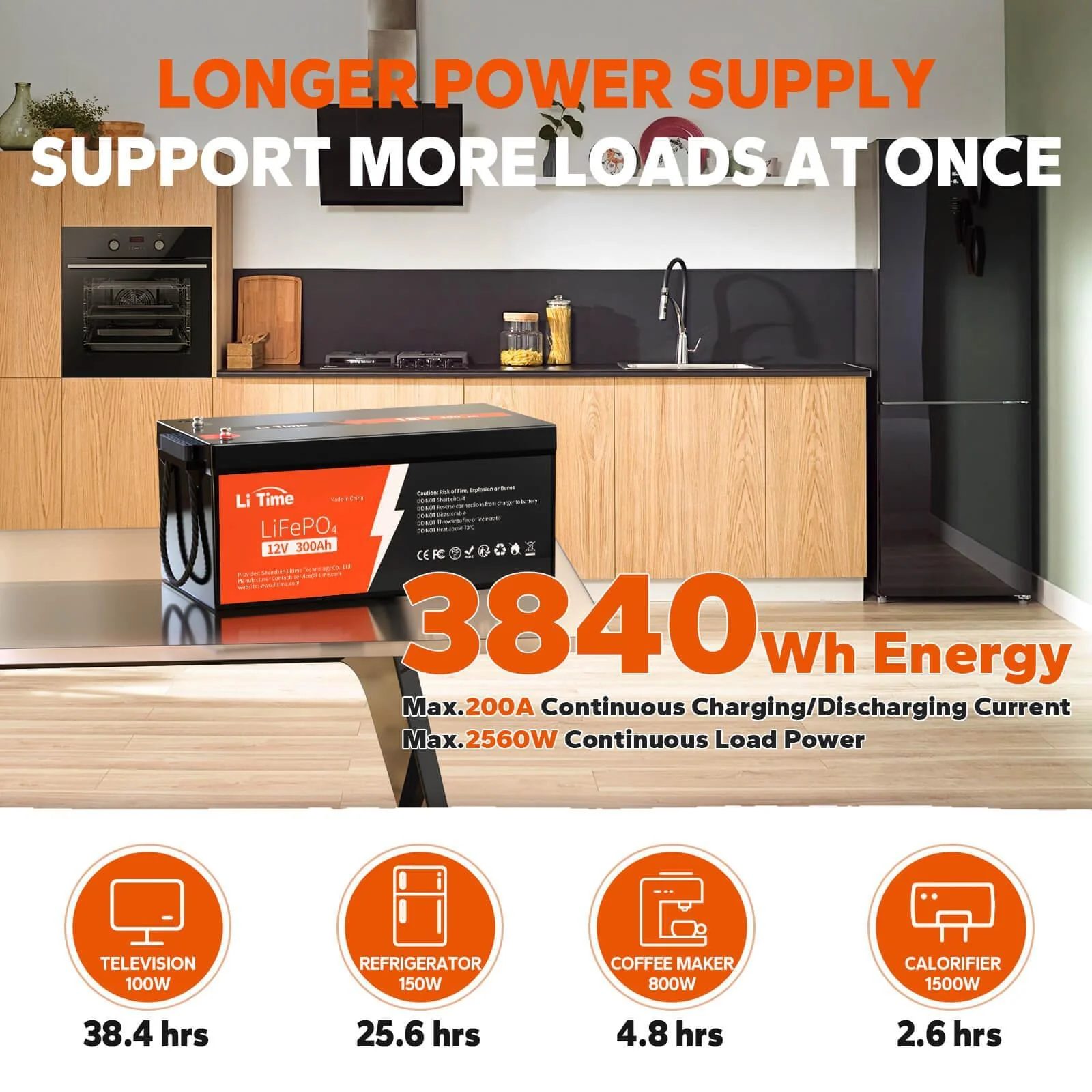 ✅Like New✅LiTime 12V 300Ah LiFePO4 Lithium Battery