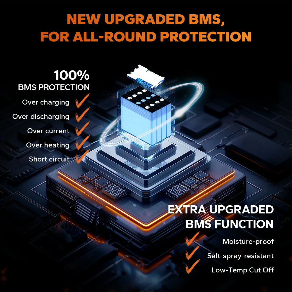 ✅Like New✅LiTime 12V 20Ah 800 CCA Marine Starting Lithium Battery 7 ✅Like New✅LiTime 12V 20Ah 800 CCA Marine Starting Lithium Battery