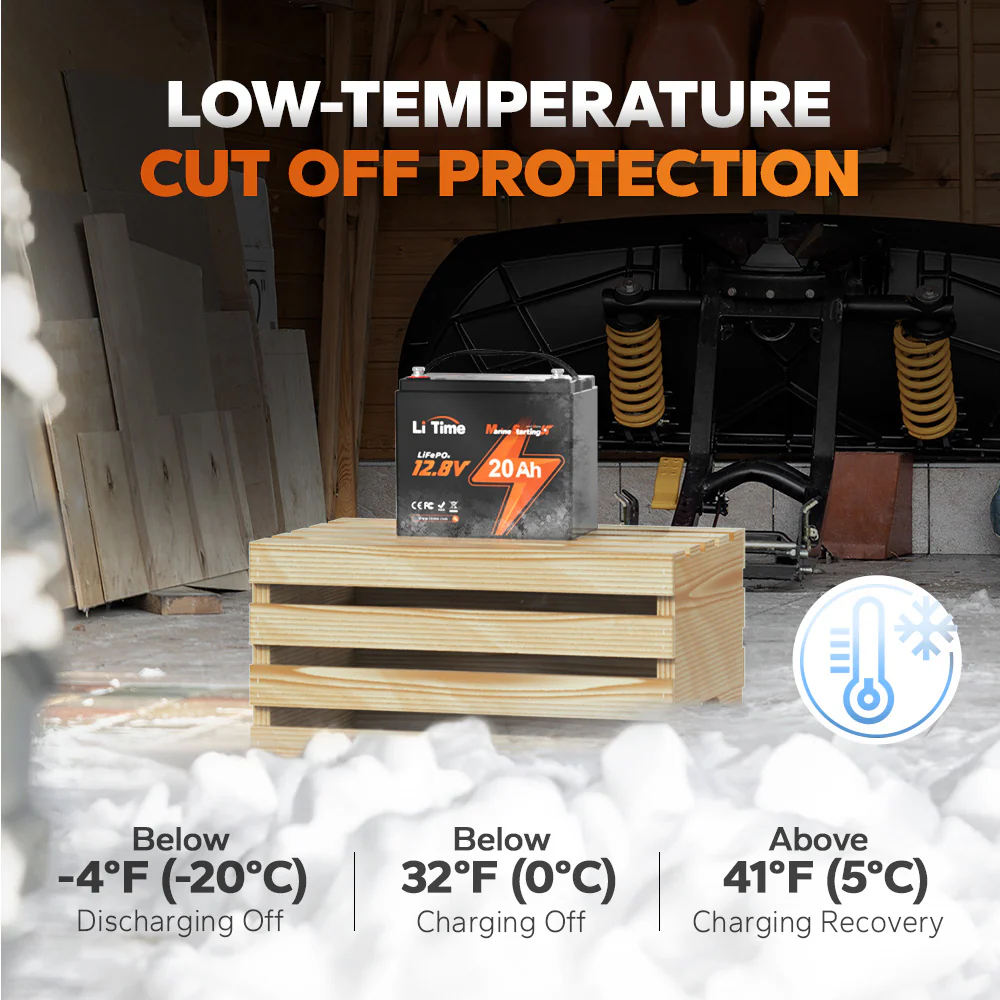 ✅Like New✅LiTime 12V 20Ah 800 CCA Marine Starting Lithium Battery 8 ✅Like New✅LiTime 12V 20Ah 800 CCA Marine Starting Lithium Battery