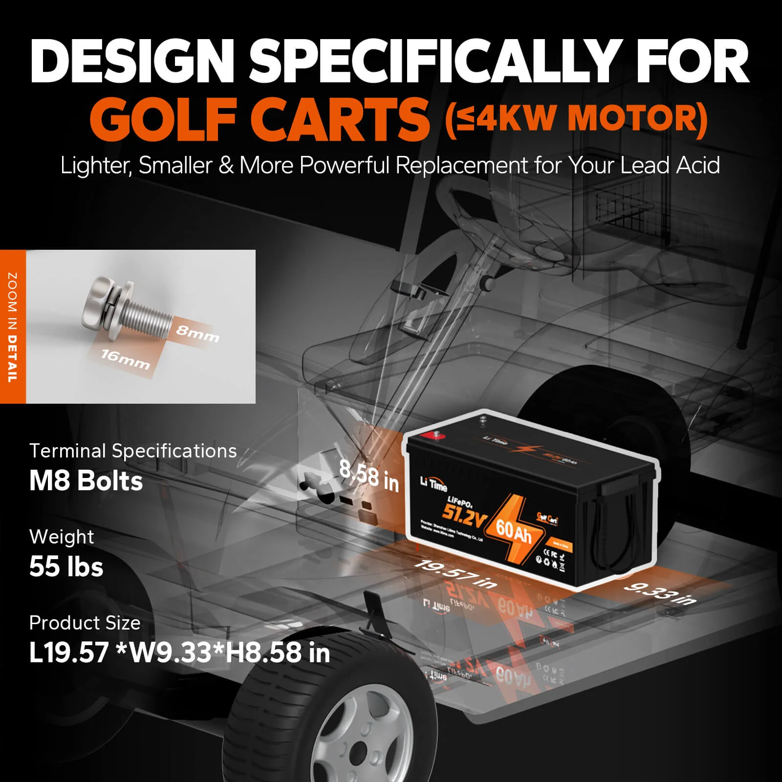 ✅Like New✅LiTime 48V (51.2V) 60Ah Lithium Golf Cart Battery