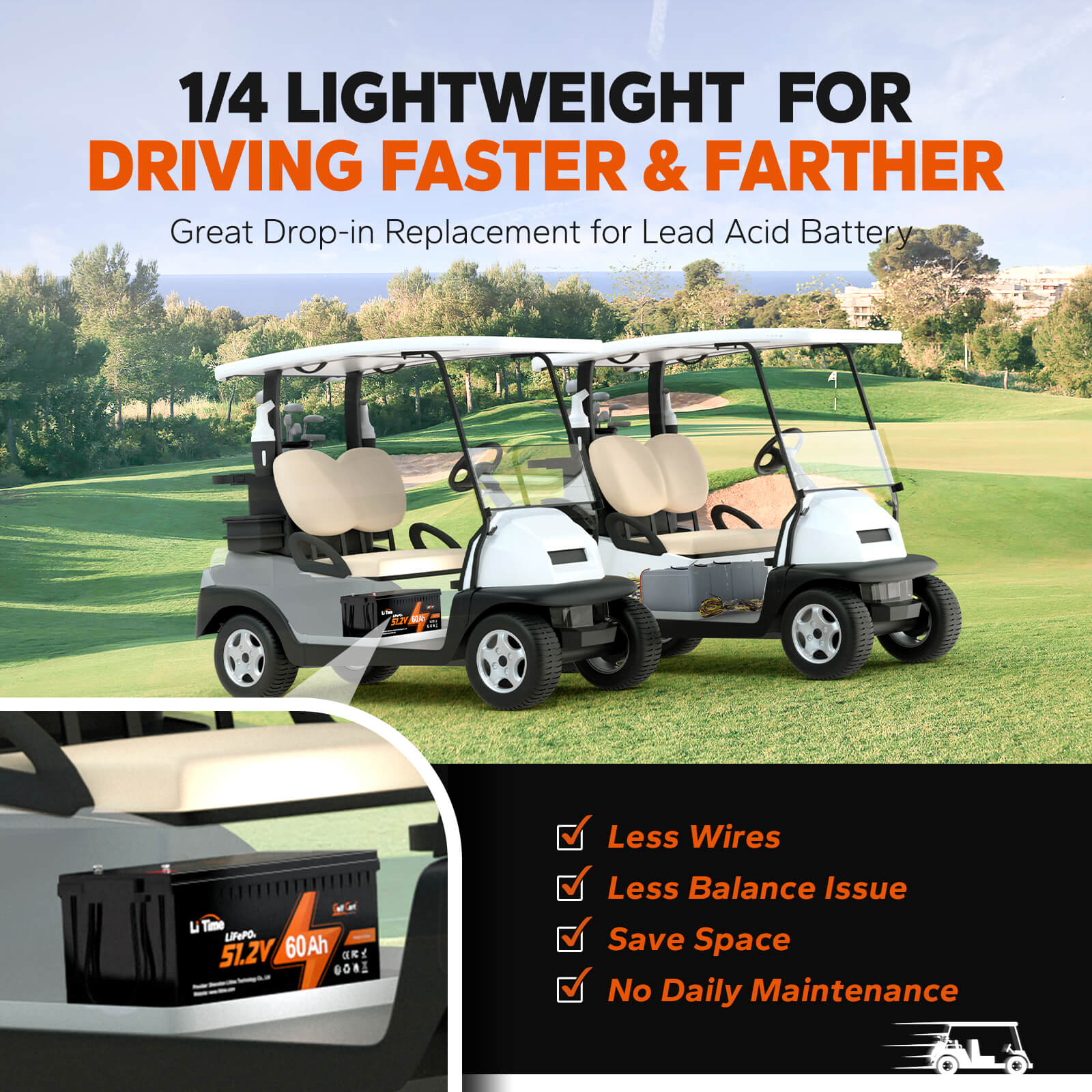 ✅Like New✅LiTime 48V (51.2V) 60Ah Lithium Golf Cart Battery