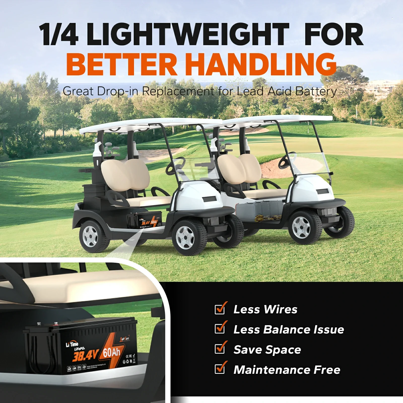 ✅Like New✅LiTime 36V 60Ah Lithium Golf Cart Battery, 120A BMS, 2304Wh Energy 4 ✅Like New✅LiTime 36V 60Ah Lithium Golf Cart Battery, 120A BMS, 2304Wh Energy