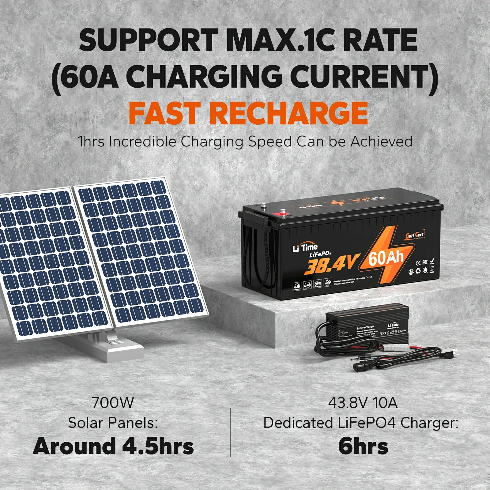 ✅Like New✅LiTime 36V 60Ah Lithium Golf Cart Battery, 120A BMS, 2304Wh Energy 6 ✅Like New✅LiTime 36V 60Ah Lithium Golf Cart Battery, 120A BMS, 2304Wh Energy