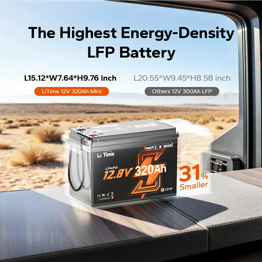 LiTime 12V 320Ah Mini Bluetooth Lithium Battery for RV and Camping