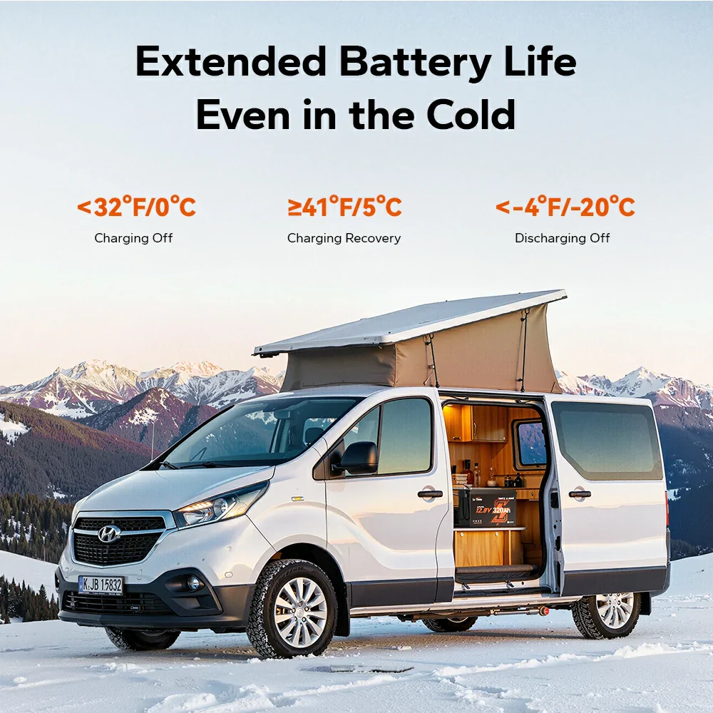 LiTime 12V 320Ah Mini Bluetooth Lithium Battery for RV and Camping 6 LiTime 12V 320Ah Mini Bluetooth Lithium Battery for RV and Camping