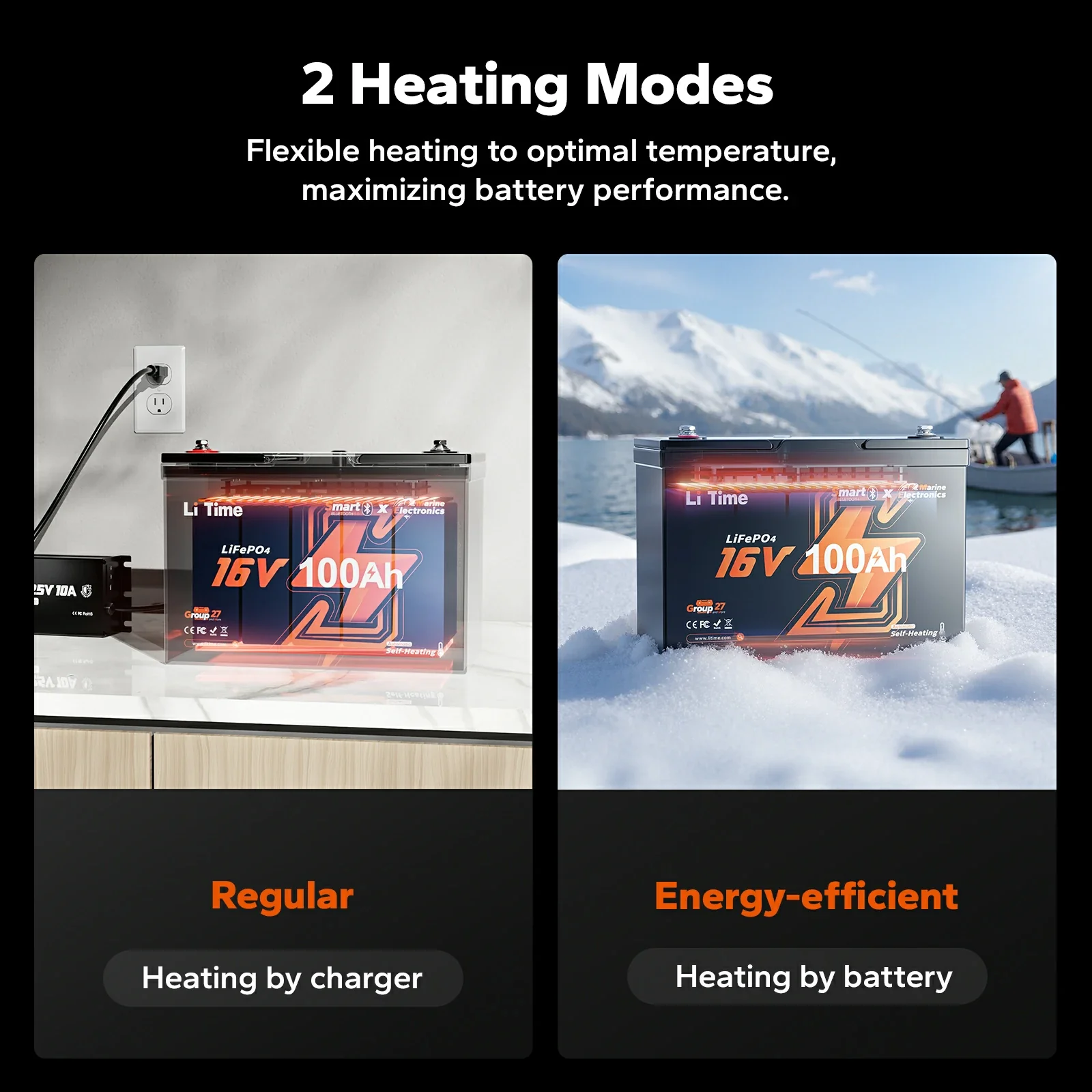 ✅Like New✅LiTime 16V 100Ah Fish Finder Lithium Battery with Bluetooth, Self-heating 957 ✅Like New✅LiTime 16V 100Ah Fish Finder Lithium Battery with Bluetooth, Self-heating