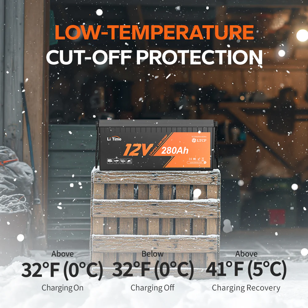 ✅Like New✅ LiTime 12V 280Ah Plus Deep Cycle Lithium Battery