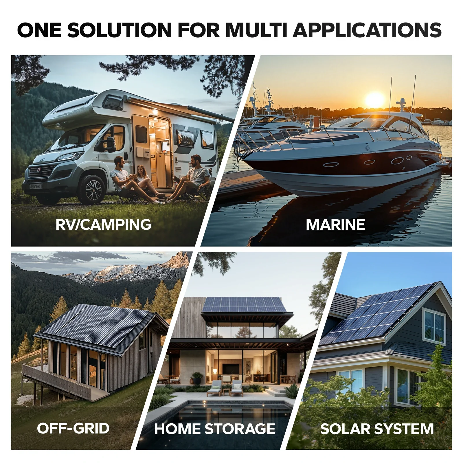 ✅Like New✅LiTime 12V 165Ah Bluetooth Lithium Battery for RV and Marine