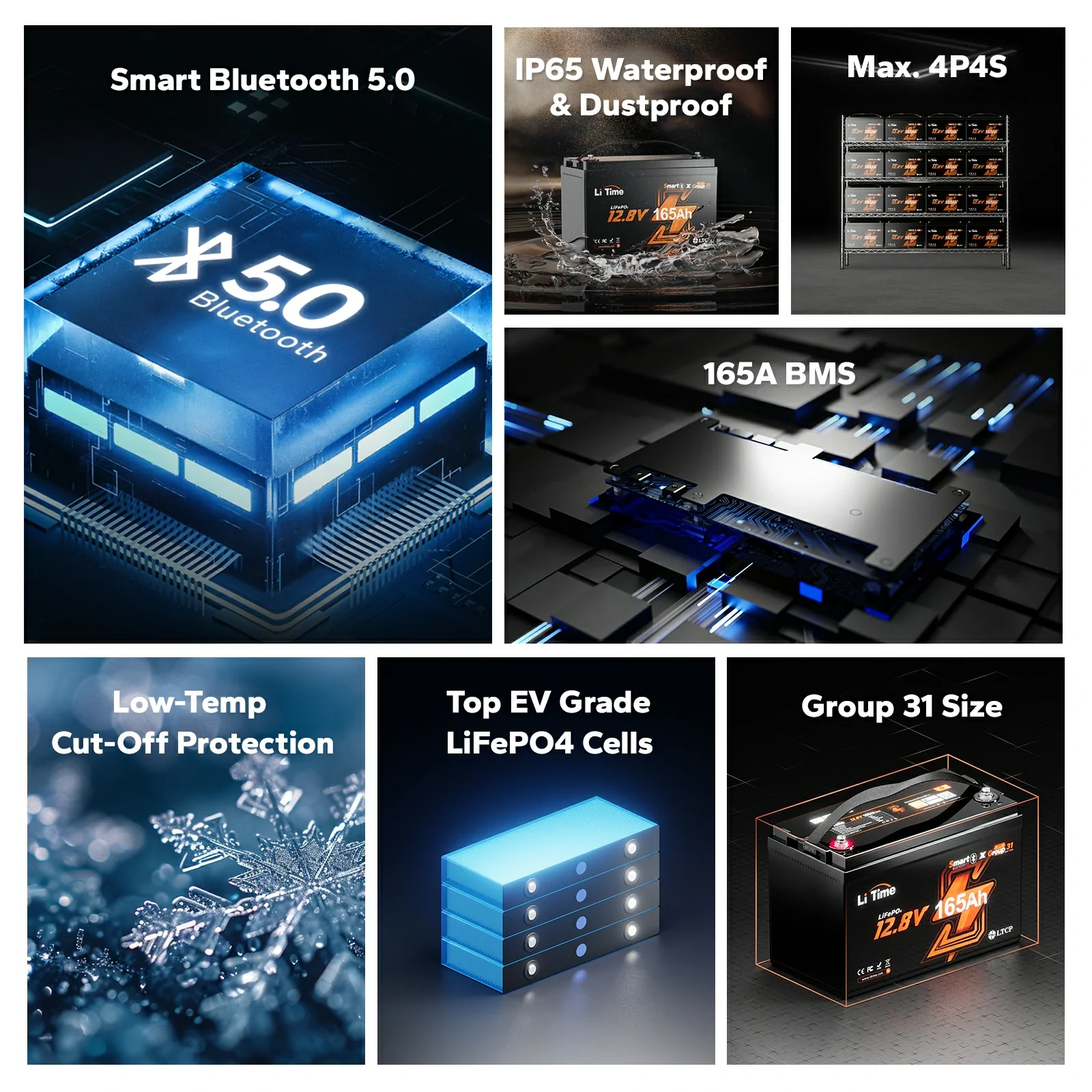 ✅Like New✅LiTime 12V 165Ah Bluetooth Lithium Battery for RV and Marine