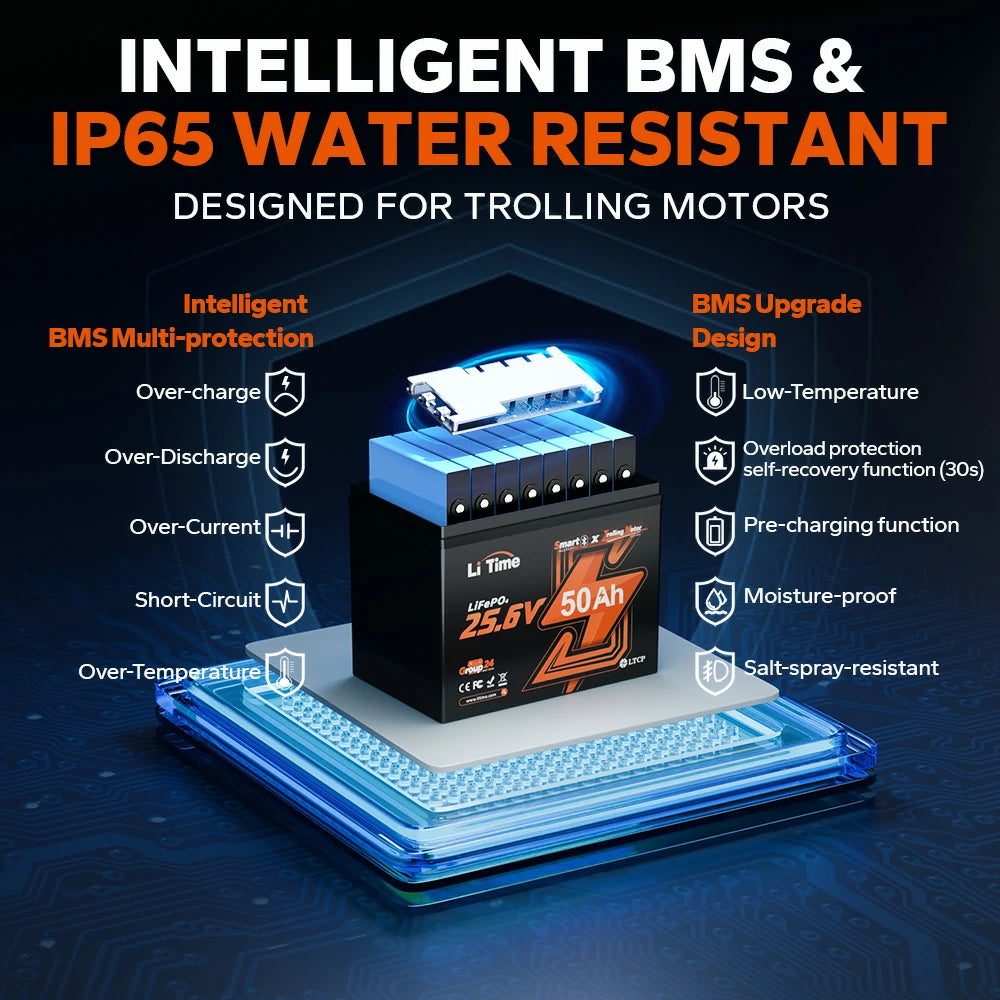 ✅Like New✅LiTime 24V 50Ah TM LiFePO4 Lithium Marine Trolling Motor Bluetooth Battery 619 ✅Like New✅LiTime 24V 50Ah TM LiFePO4 Lithium Marine Trolling Motor Bluetooth Battery
