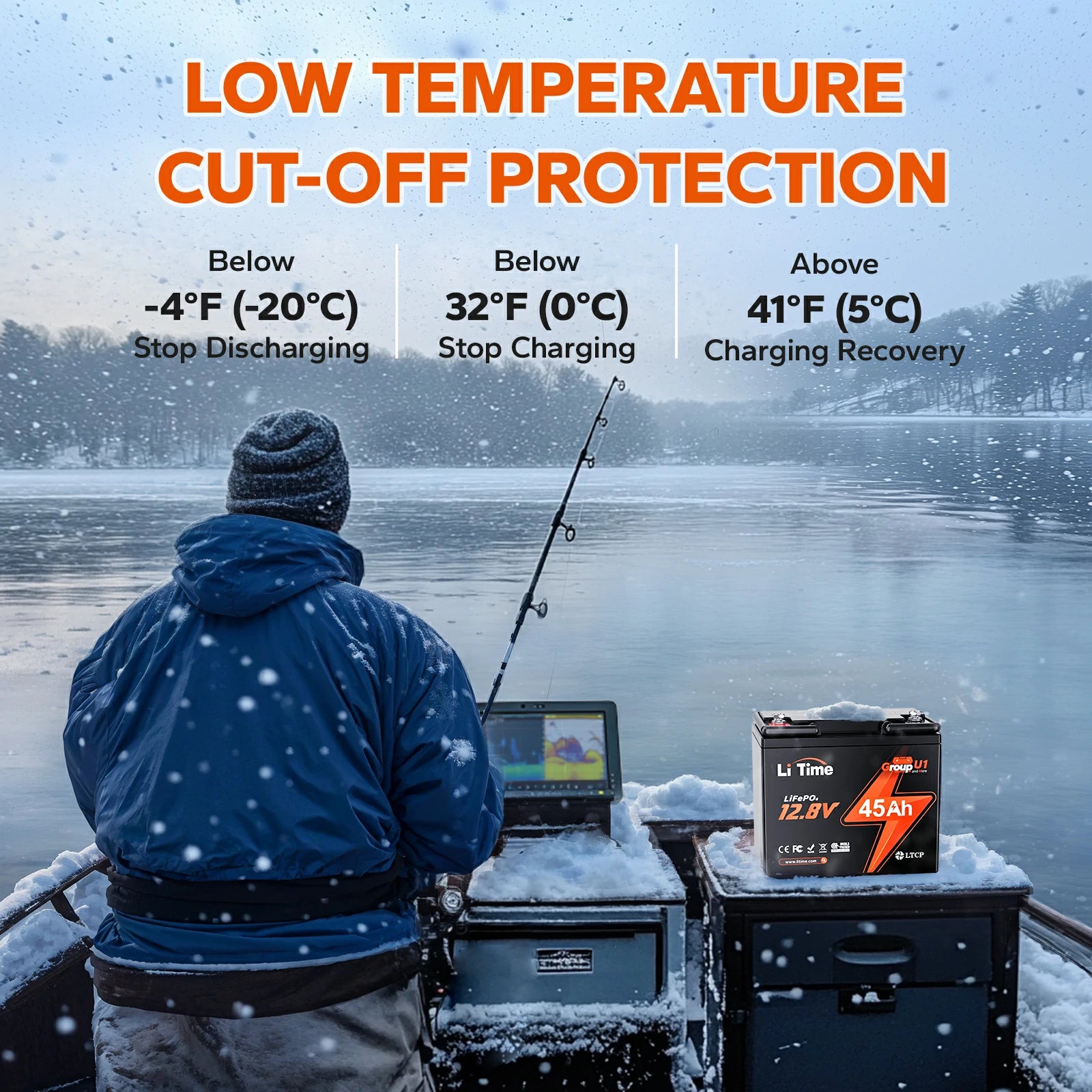 ✅Like New✅LiTime 12V 45Ah U1 Lithium Battery for Trolling Motor, Wheelchair & Mobility Scooter 964 ✅Like New✅LiTime 12V 45Ah U1 Lithium Battery for Trolling Motor, Wheelchair & Mobility Scooter