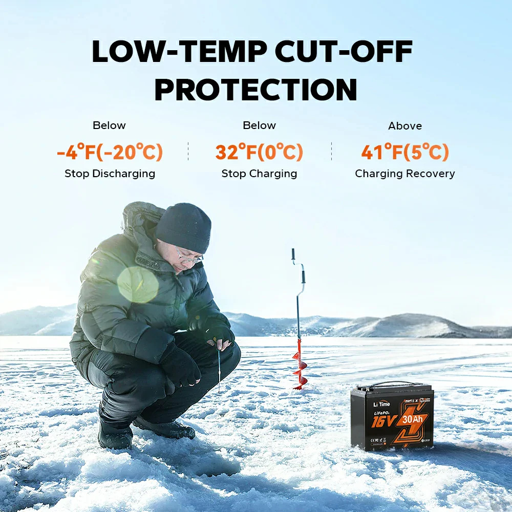 ✅Like New✅LiTime 16V 30Ah Deep Cycle Bluetooth Lithium Kayak Fish Finder Battery, Fishing Electronics 762 ✅Like New✅LiTime 16V 30Ah Deep Cycle Bluetooth Lithium Kayak Fish Finder Battery, Fishing Electronics