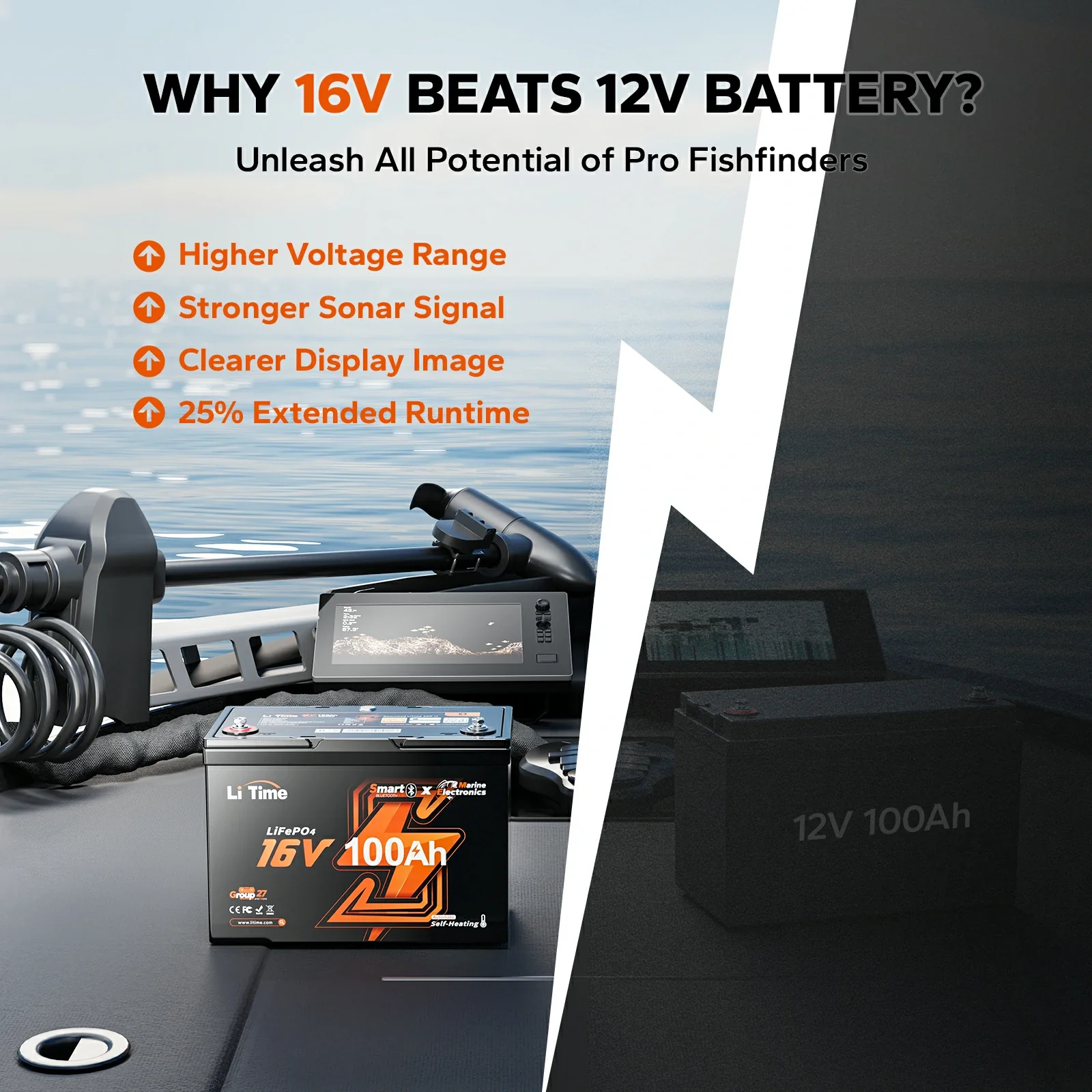 ✅Like New✅LiTime 16V 100Ah Fish Finder Lithium Battery with Bluetooth, Self-heating 888 ✅Like New✅LiTime 16V 100Ah Fish Finder Lithium Battery with Bluetooth, Self-heating