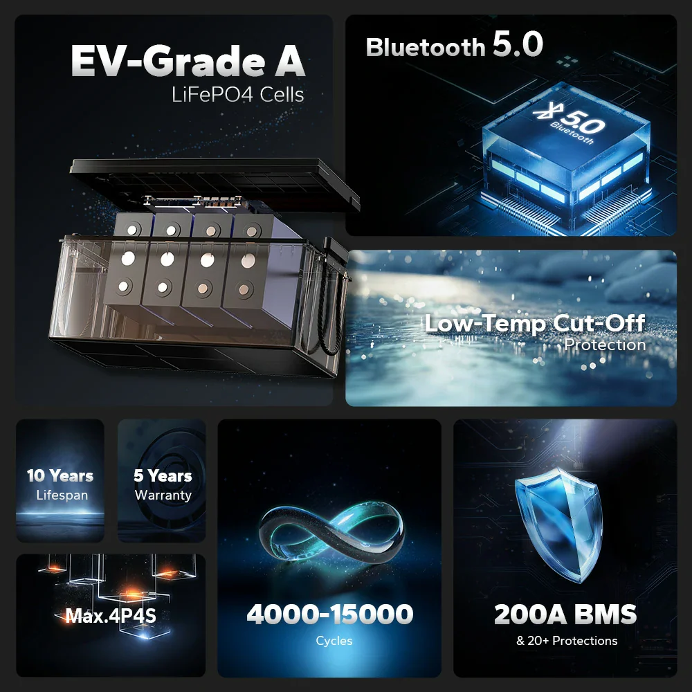 ✅Like New✅LiTime 12V 280Ah Bluetooth Deep Cycle Battery with Low-Temp Protection