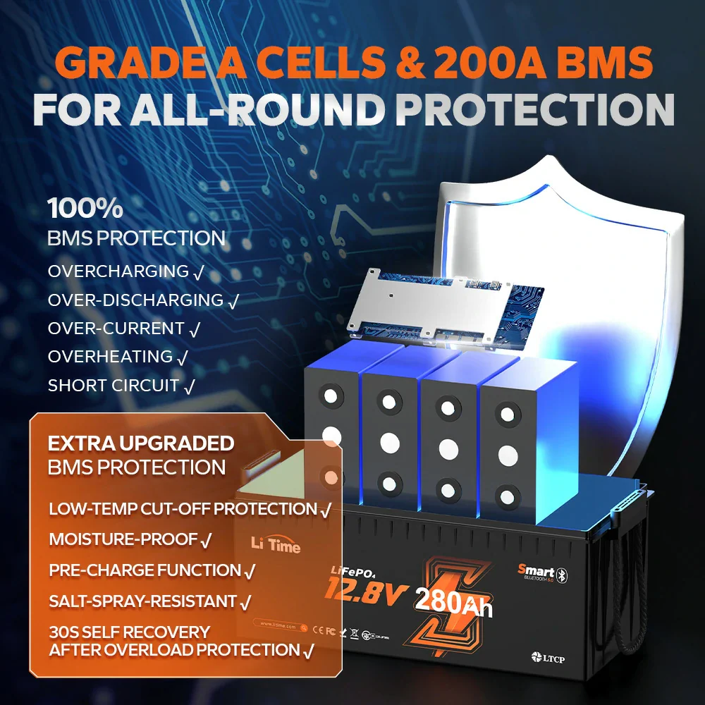 ✅Like New✅LiTime 12V 280Ah Bluetooth Deep Cycle Battery with Low-Temp Protection