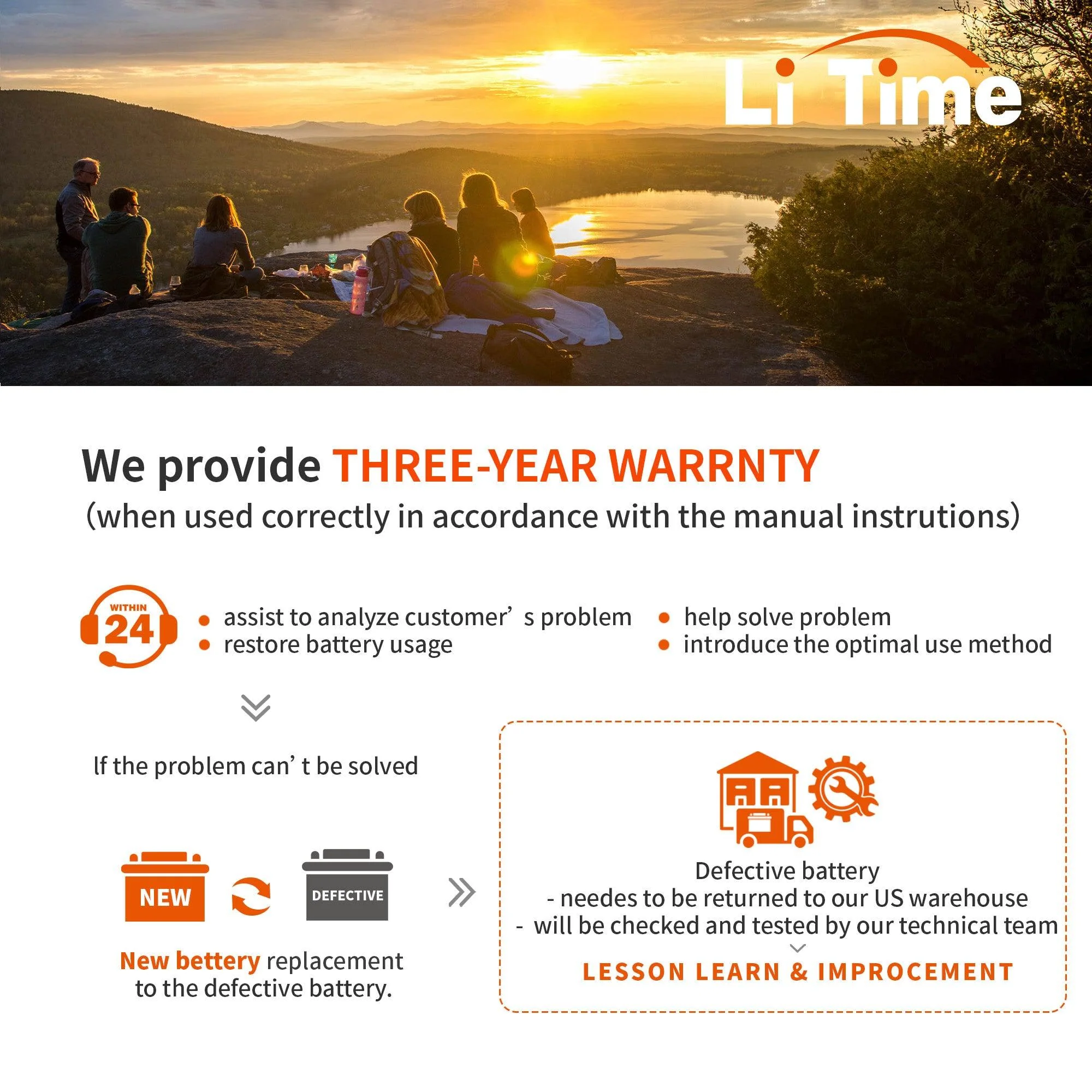 ✅Like New✅LiTime 12V 12Ah LiFePO4 Lithium Battery for Fish Finder 3 ✅Like New✅LiTime 12V 12Ah LiFePO4 Lithium Battery for Fish Finder