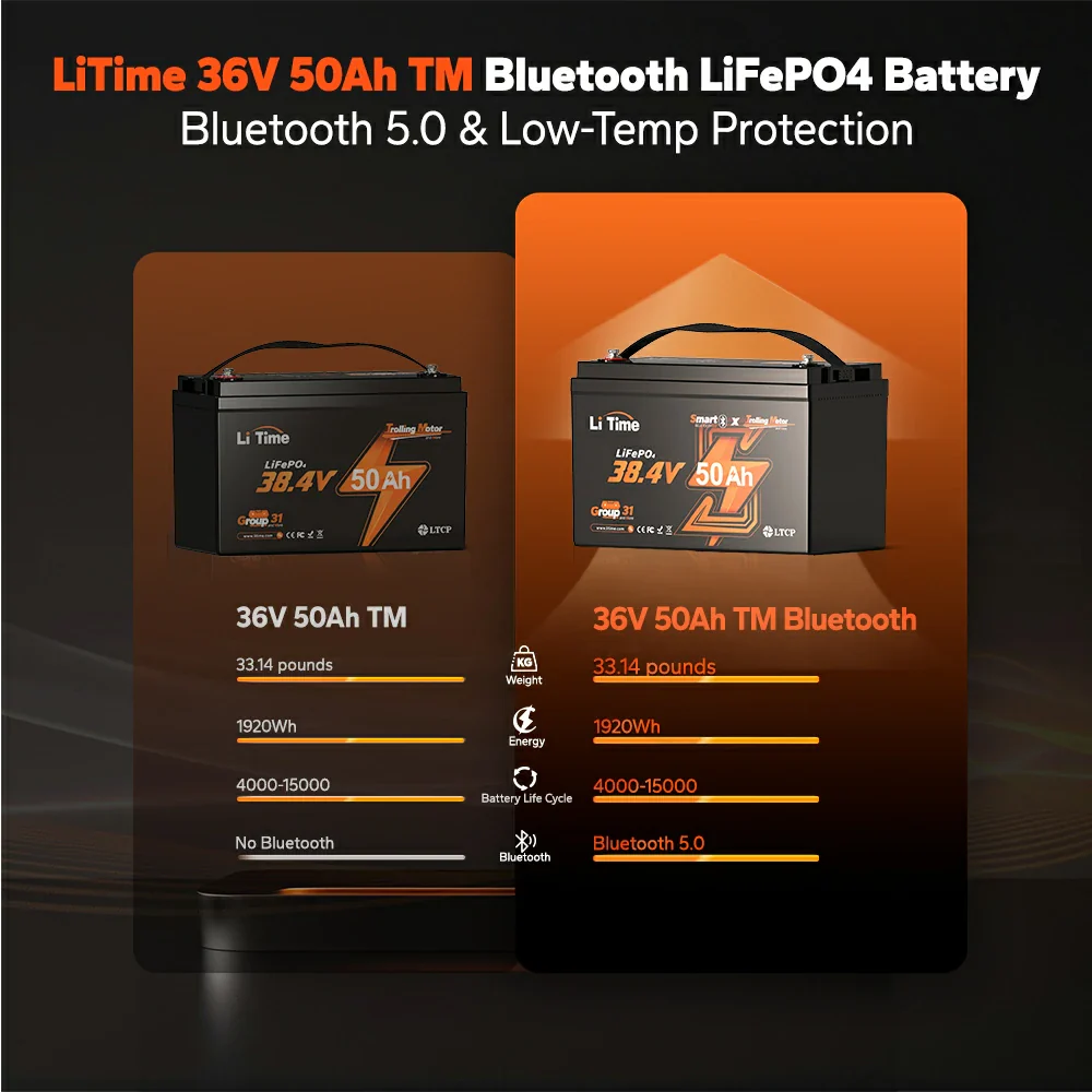 ✅Like New✅LiTime 36V 50Ah Marine Trolling Motor Lithium Bluetooth Battery