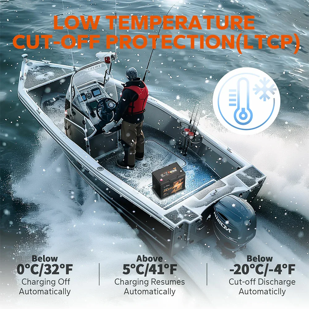 ✅Like New✅LiTime 24V 50Ah TM LiFePO4 Lithium Marine Trolling Motor Bluetooth Battery 553 ✅Like New✅LiTime 24V 50Ah TM LiFePO4 Lithium Marine Trolling Motor Bluetooth Battery