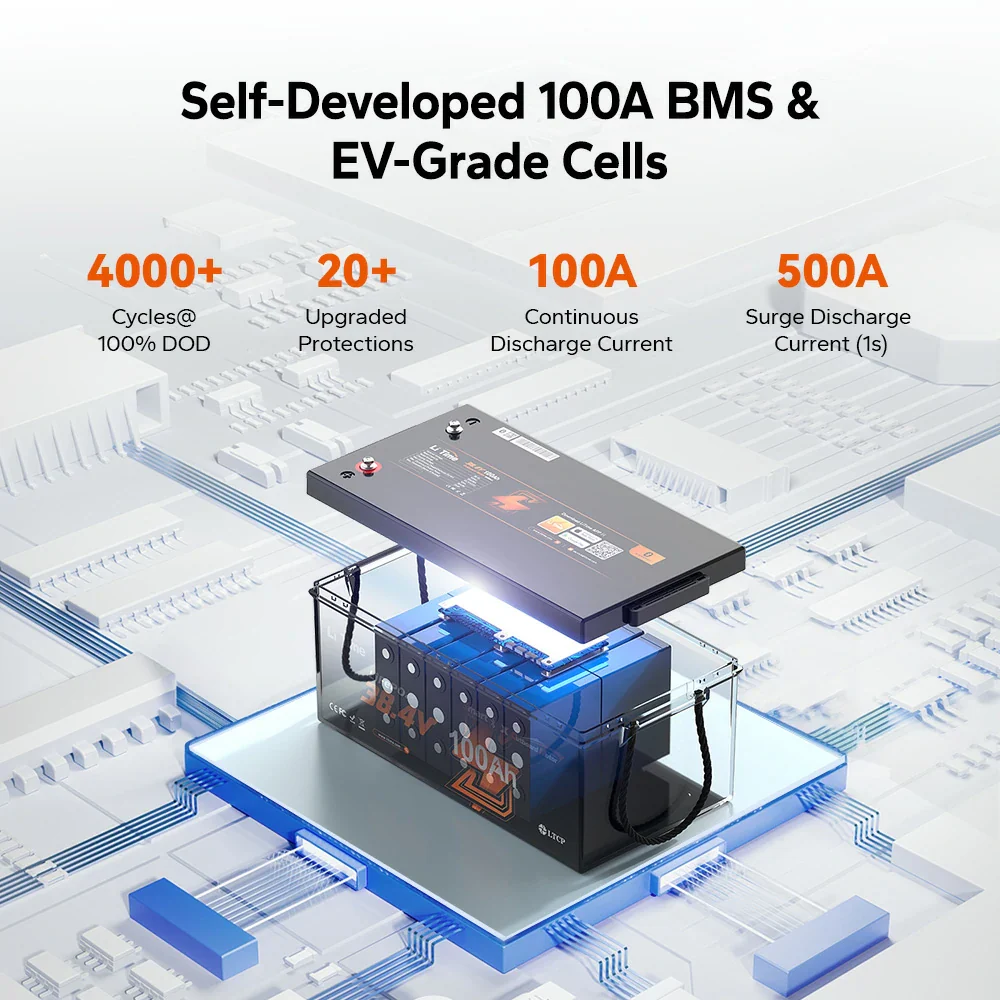 LiTime Deep Cycle Lithium Batteries for Marine, Solar & RV