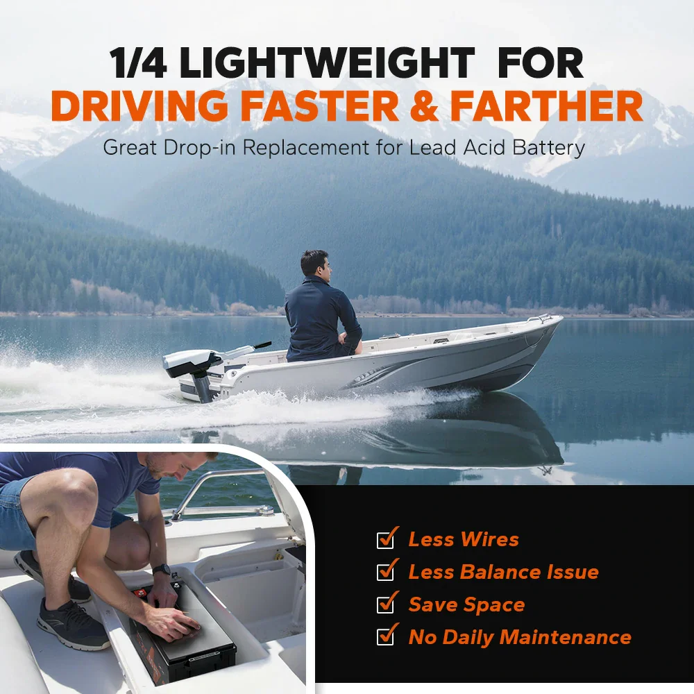 LiTime Deep Cycle Lithium Batteries for Marine, Solar & RV