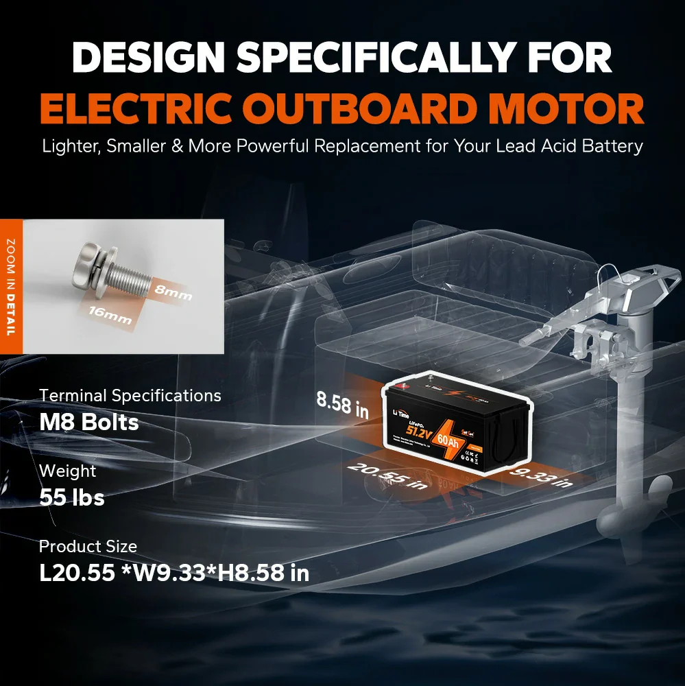 LiTime Deep Cycle Lithium Batteries for Marine, Solar & RV