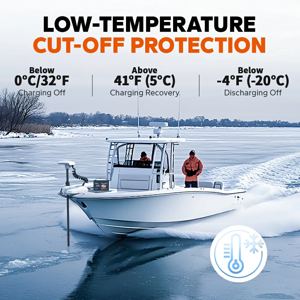 LiTime Deep Cycle Lithium Batteries for Marine, Solar & RV