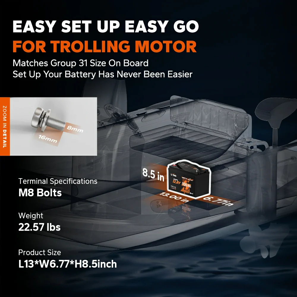 LiTime Deep Cycle Lithium Batteries for Marine, Solar & RV