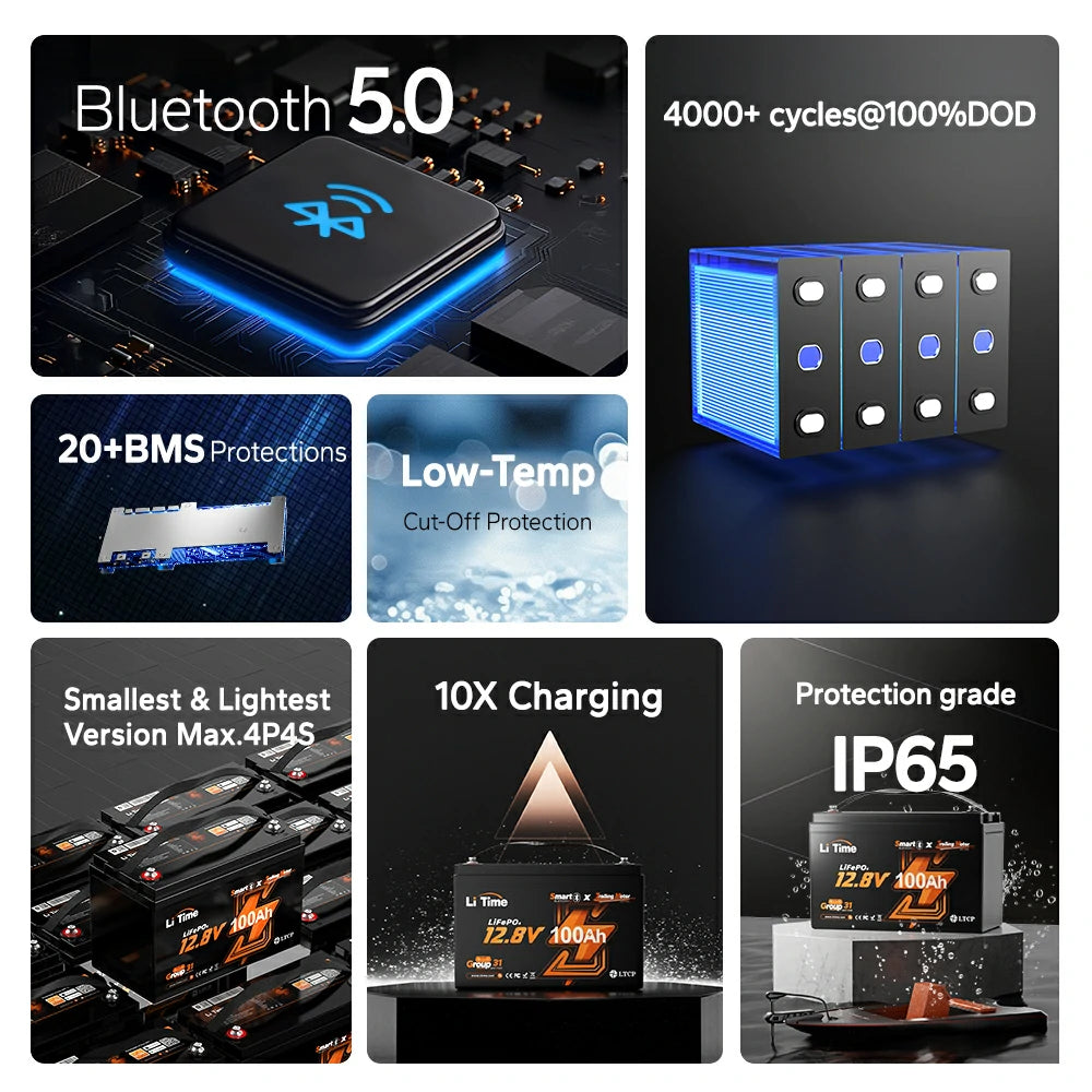 ✅Like New✅LiTime 12 Volt 100Ah TM Lithium Marine Trolling Motor Battery with Bluetooth