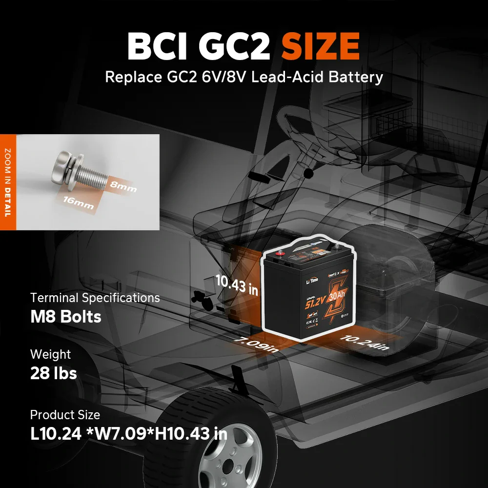 ✅Like New✅LiTime 48V 30Ah GC2 Bluetooth Golf Cart Lithium Battery