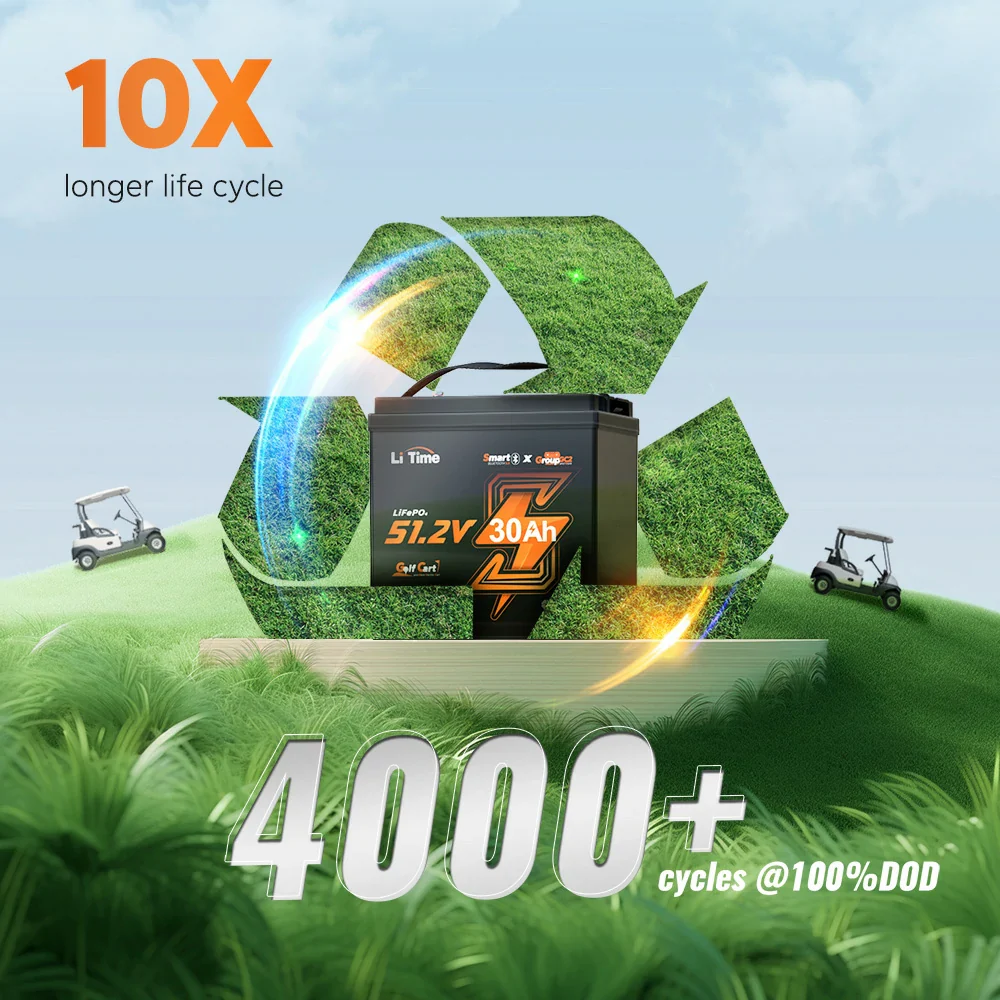 ✅Like New✅LiTime 48V 30Ah GC2 Bluetooth Golf Cart Lithium Battery 6 ✅Like New✅LiTime 48V 30Ah GC2 Bluetooth Golf Cart Lithium Battery