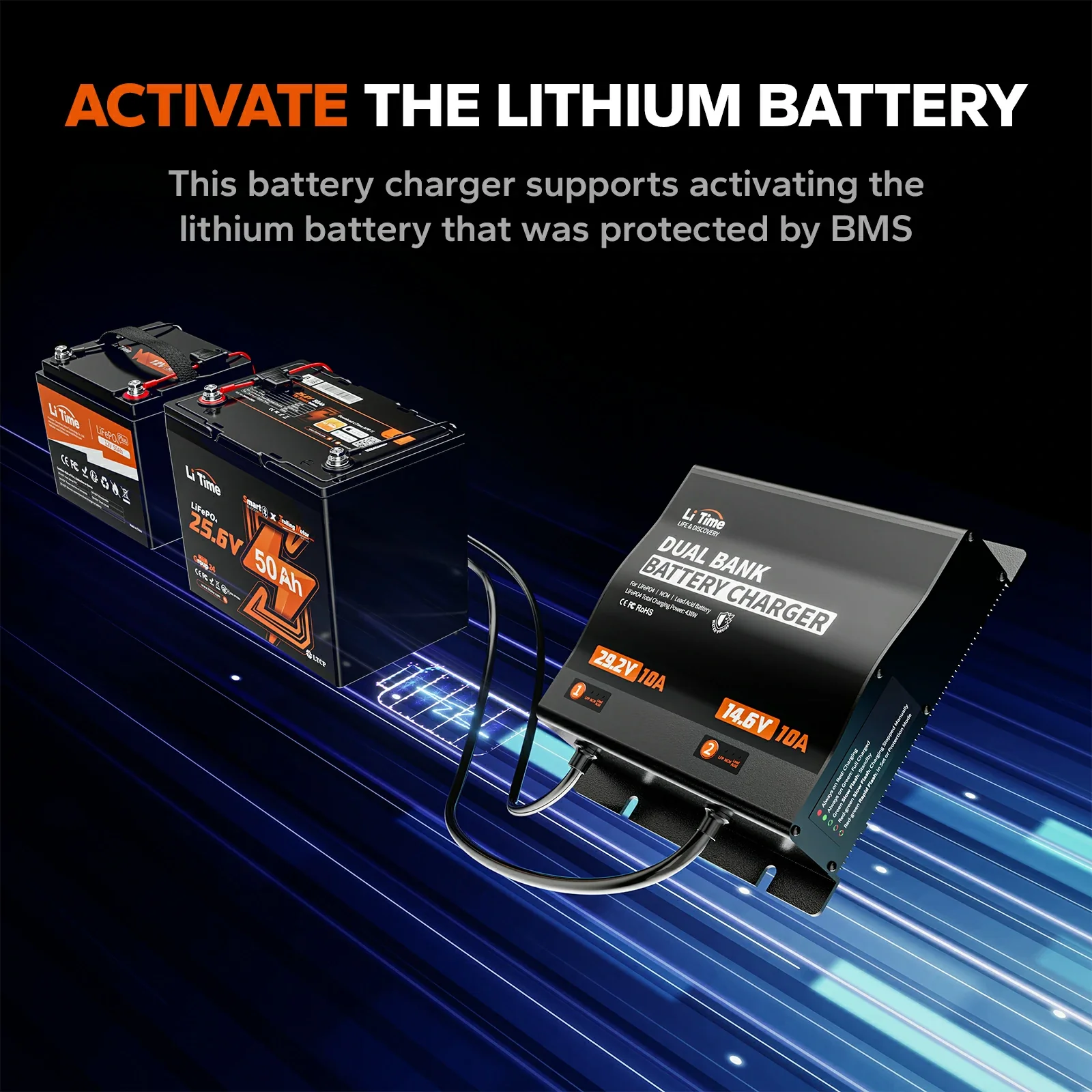 ✅Like New✅LiTime 10A 2 Bank 12V + 24V Battery Charger