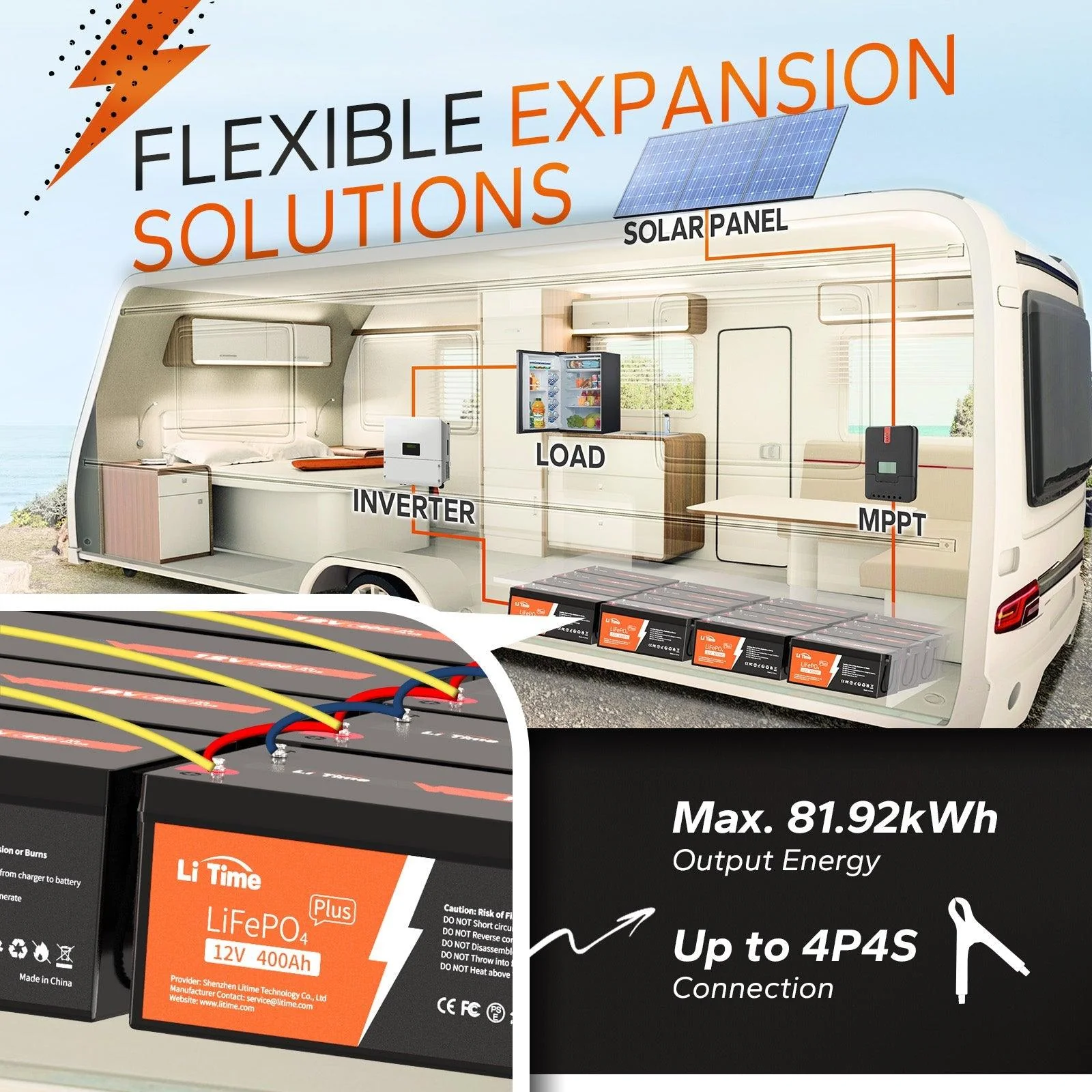 ✅Like New✅LiTime 12V 400Ah LiFePO4 Lithium Battery