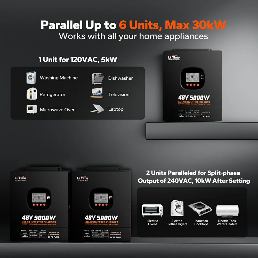LiTime 48V 5kW Split Phase All-In-One Solar Inverter Charger