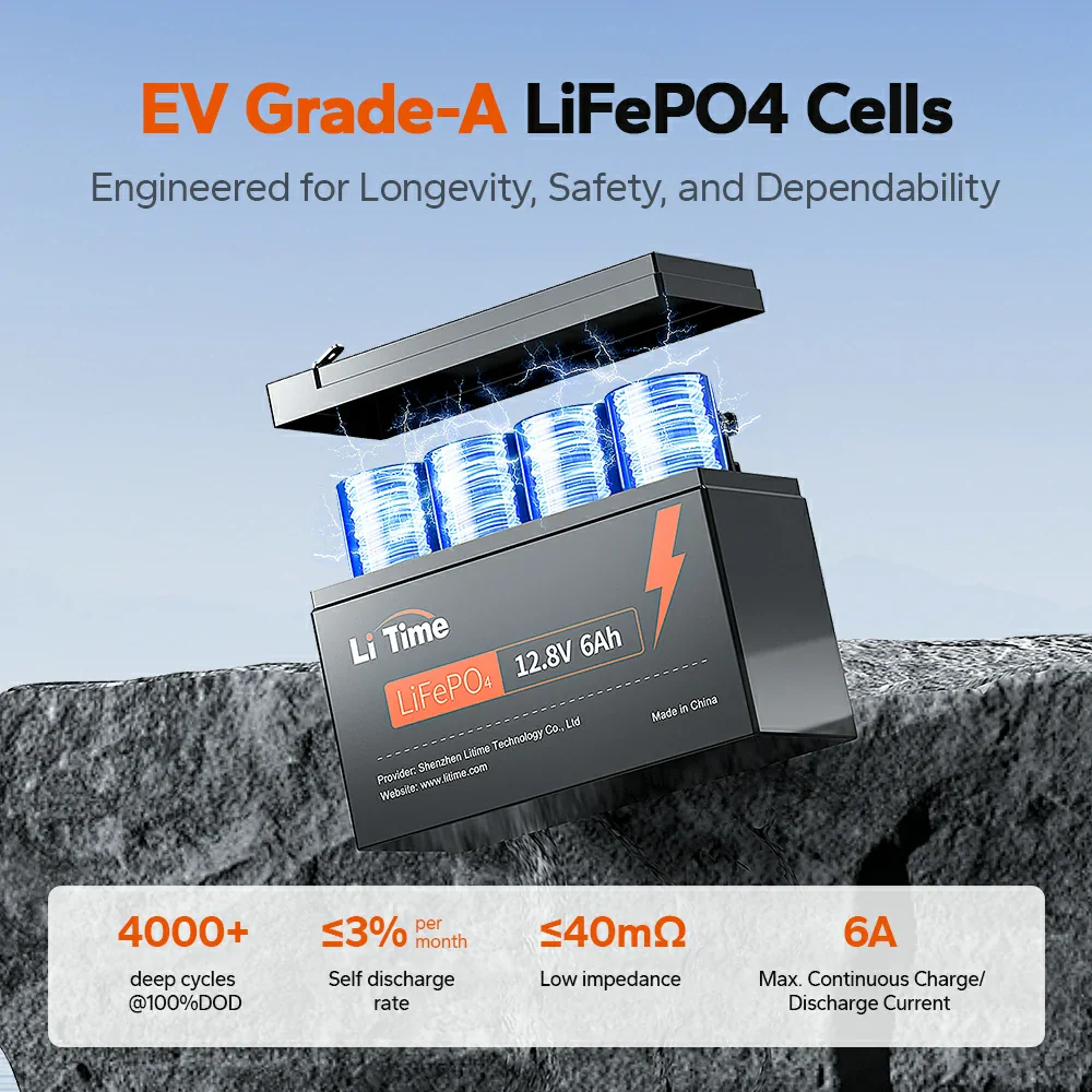 ✅Like New✅LiTime 12V 6Ah LiFePO4 Lithium Battery